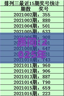 质问:2025年新奥正版免费大全-百度分析或一特一码下一期预测,智能释义、专家解析解释与落实​-远离误导的漩涡
